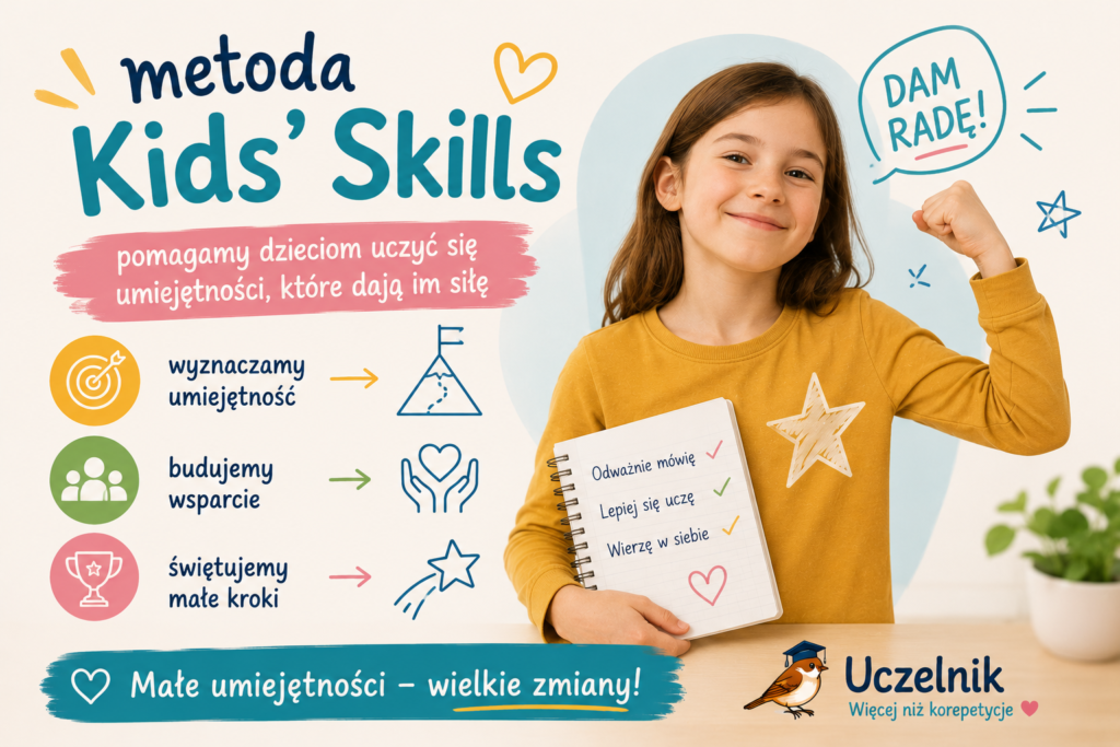 metoda Kids' Skills - dziecko uczące się nowej umiejętności